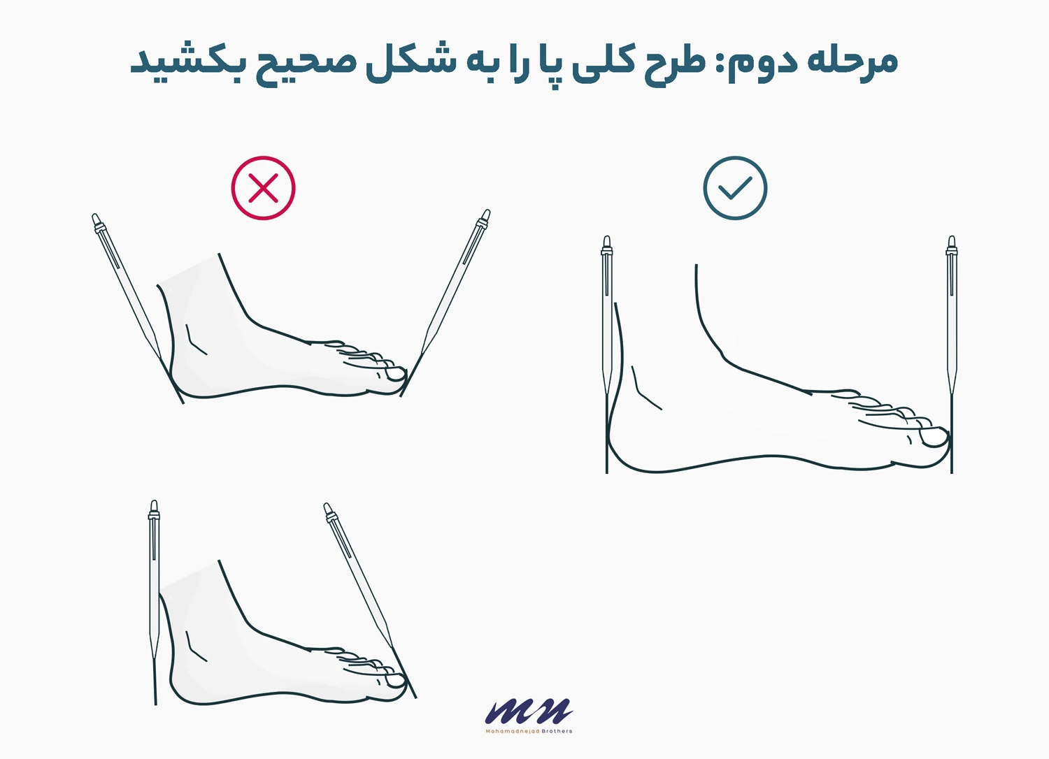 مرحله دوم اندازه گیری سایز پا برای خرید اینترنتی کفش